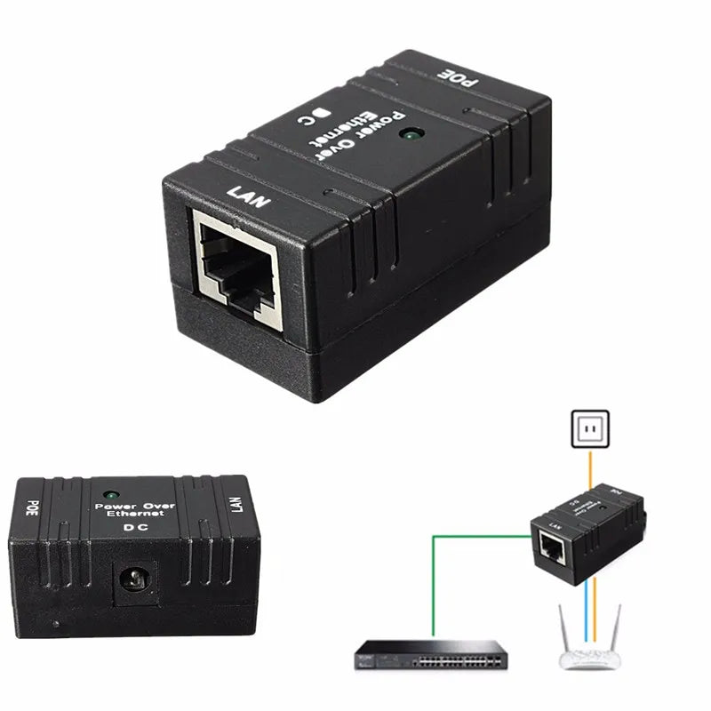 Passive PoE Injector Splitter – adapter included