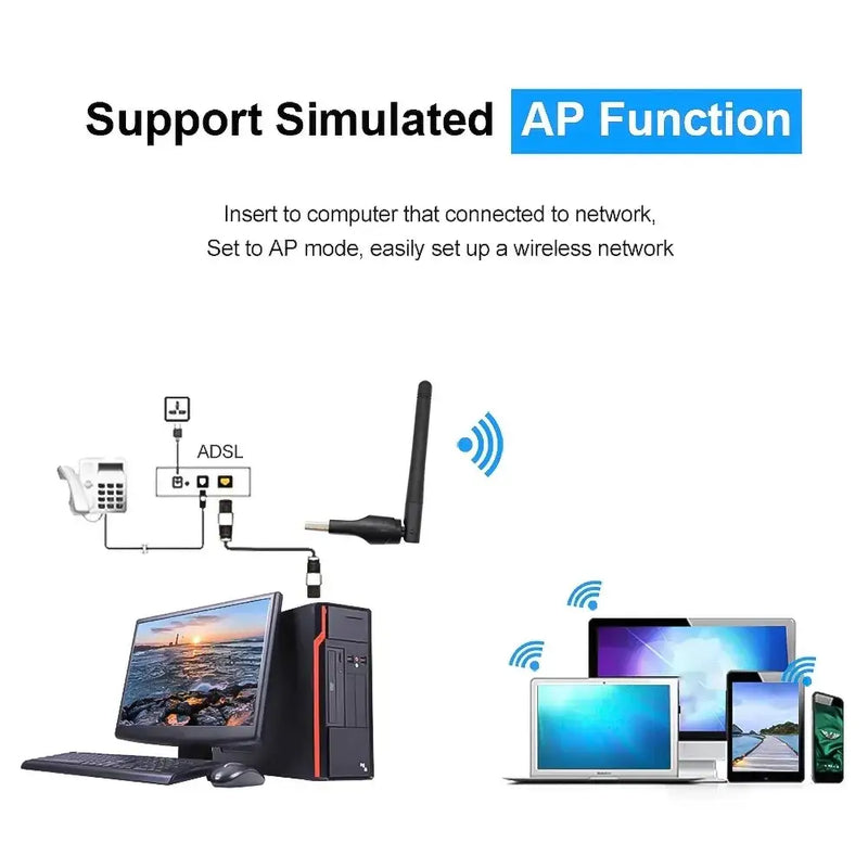 USB WiFi adapter with external antenna for 150Mbps high-speed wireless network card