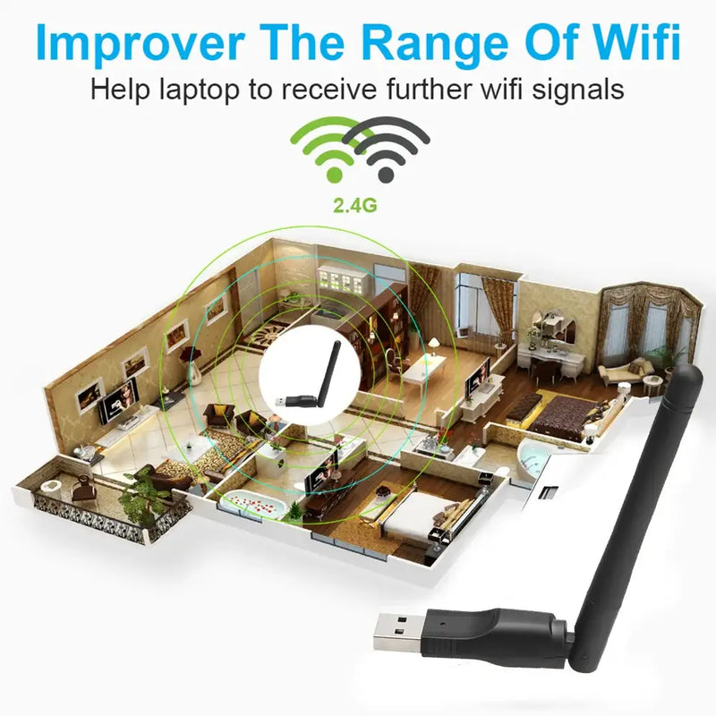 USB WiFi adapter with external antenna for 150Mbps high-speed internet connectivity