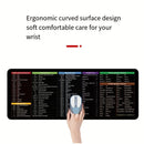 Computer Function Shortcut Key Mouse Pad, Large Thickened Keyboard Table Mat