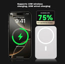 Magnetic Wireless Power Bank Suitable for Iphone12 13 14 15 16 17 Pro/Promax 10000Mah Powerbank Induction Chargers for School and Rainy Days Chargeable Port Plug Device Cable