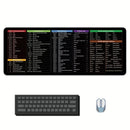 Computer Function Shortcut Key Mouse Pad, Large Thickened Keyboard Table Mat