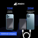 Mag-Ii Ultraslim Modular Power Bank, Magsafe Battery Pack, 5000Mah Extra Slim, 15W Fast Charge, Magnetic Power Bank with Dual Sided Magnets
