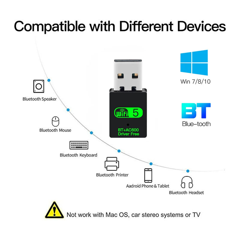 600Mbps USB WiFi Bluetooth 5.0 Adapter 2in1 Dongle Dual Band 2.4G&5GHz USB WiFi 5 Network Wireless Wlan Receiver DRIVER FREE