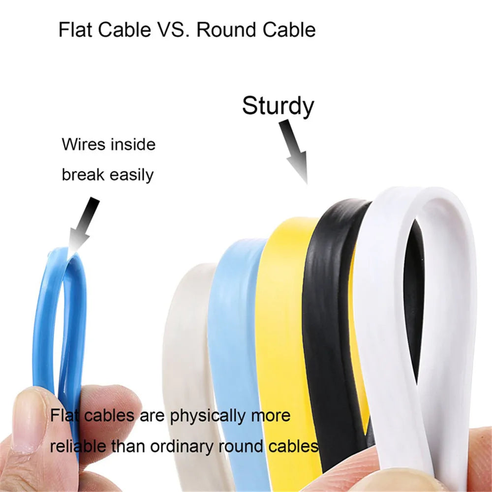 CAT6 Flat Ethernet Patch Cable – RJ45 connector close-up