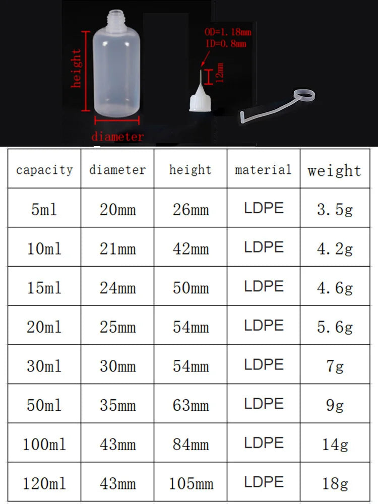 5ml 10ml 15ml 30ml 50ml 100ml 120ml PE Plastic Squeezable Tip Applicator Bottle