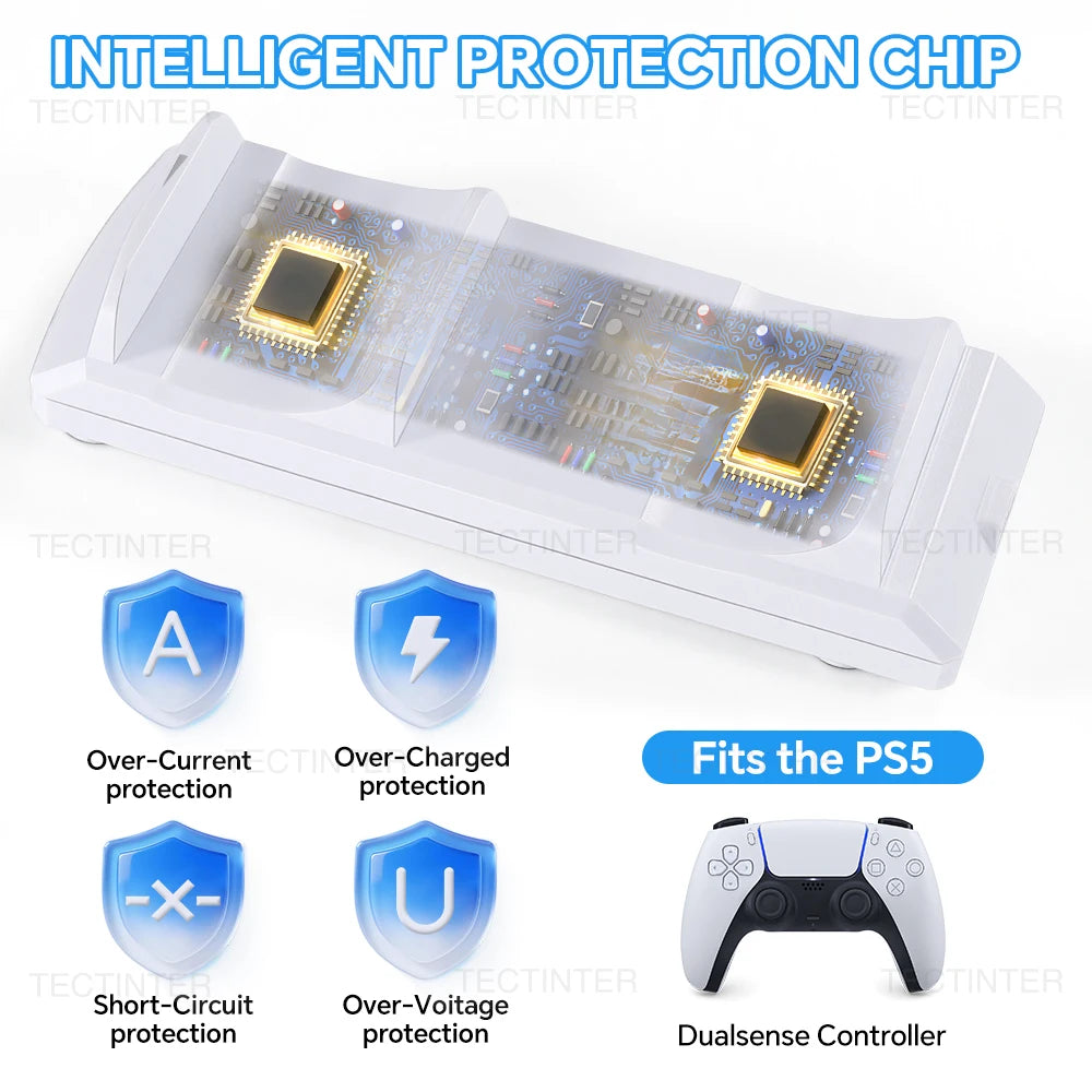 PS5 Dual Controller Charging Dock – Type-C ports close-up