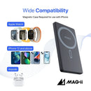 Mag-Ii Ultraslim Modular Power Bank, Magsafe Battery Pack, 5000Mah Extra Slim, 15W Fast Charge, Magnetic Power Bank with Dual Sided Magnets