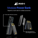 Mag-Ii Ultraslim Modular Power Bank, Magsafe Battery Pack, 5000Mah Extra Slim, 15W Fast Charge, Magnetic Power Bank with Dual Sided Magnets