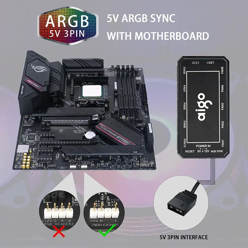 High-end computer motherboard with RGB lighting for Aigo AR12 120mm cooling performance