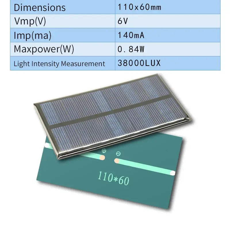 Flexible Solar Panel 110x60mm from Mainland China on a teal background