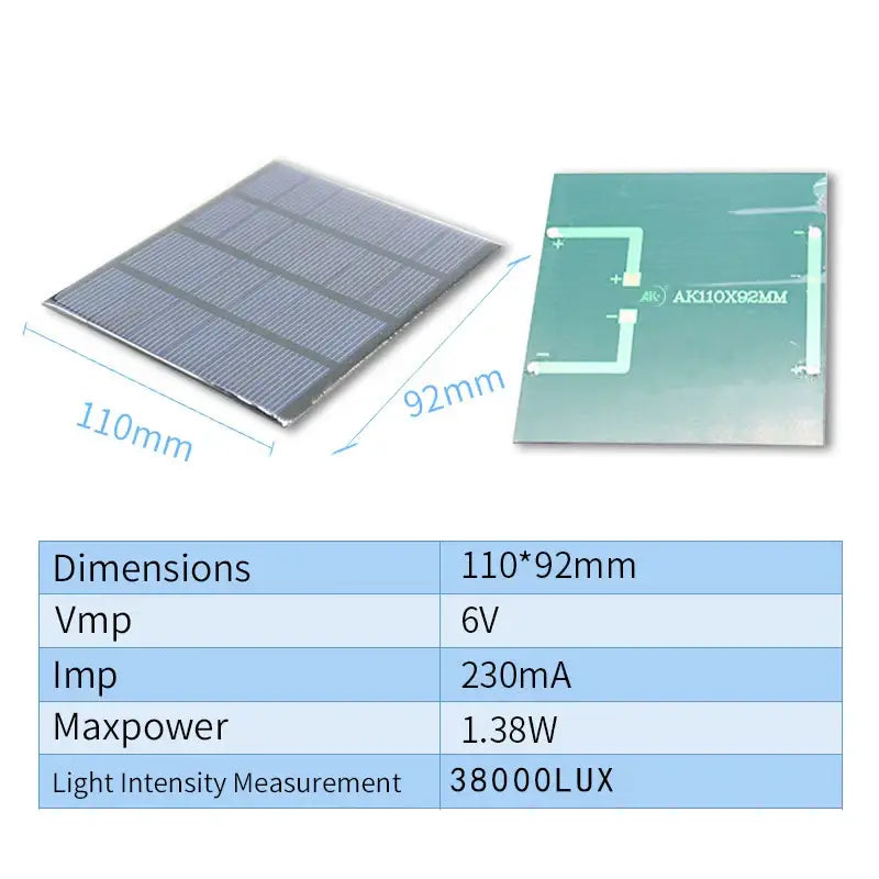 Flexible solar panel AK from Mainland China showcasing technical specifications