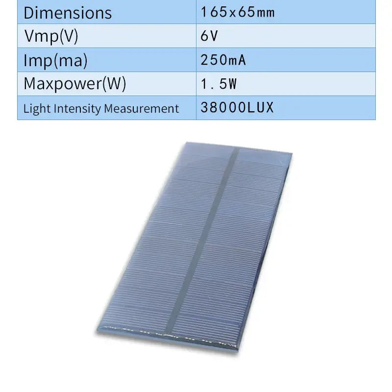 Solar panel with textured surface and vertical sections from AK Flexible Solar Panel, Mainland China