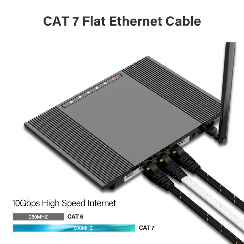 Network router with AMPCOM Max Cat7 Ethernet cable and wireless antenna for high speed