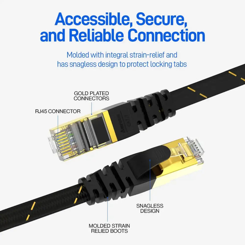 Ethernet cable with gold-plated connectors, featuring AMPCOM Max Cat7 for 10Gbps performance