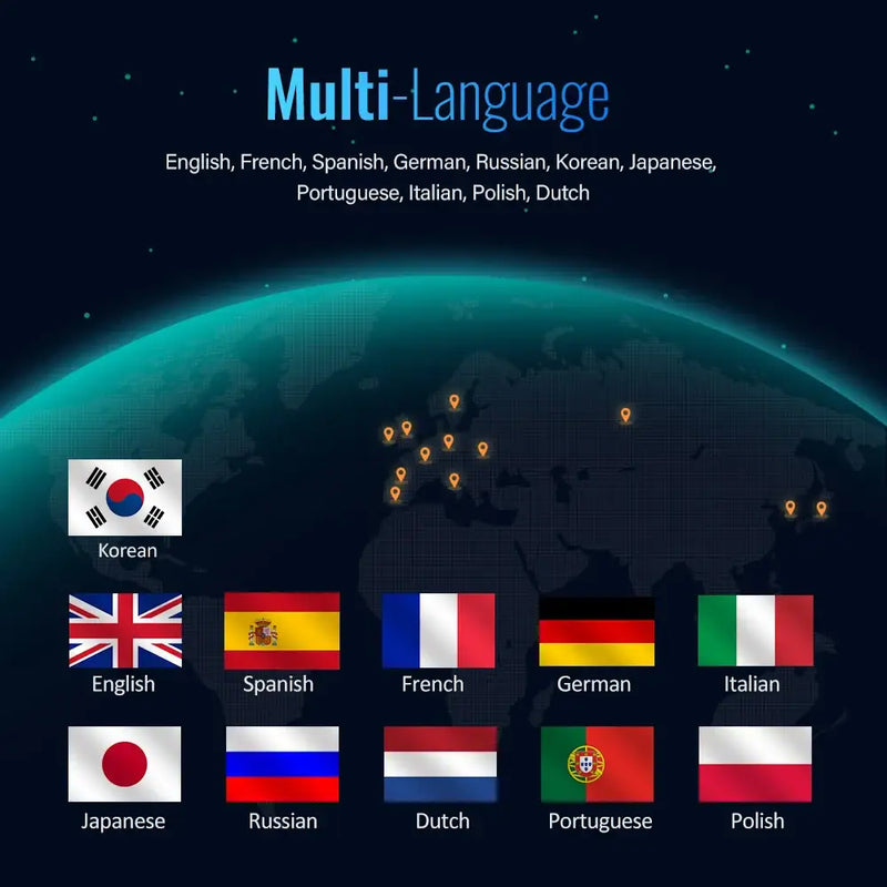 Graphic showcasing national flags and text for Ancel X6 Function multi-language support