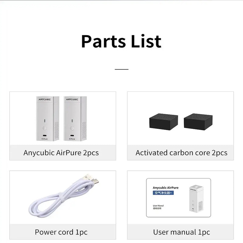 Parts list of ANYCUBIC Air Purifier components from Mainland China