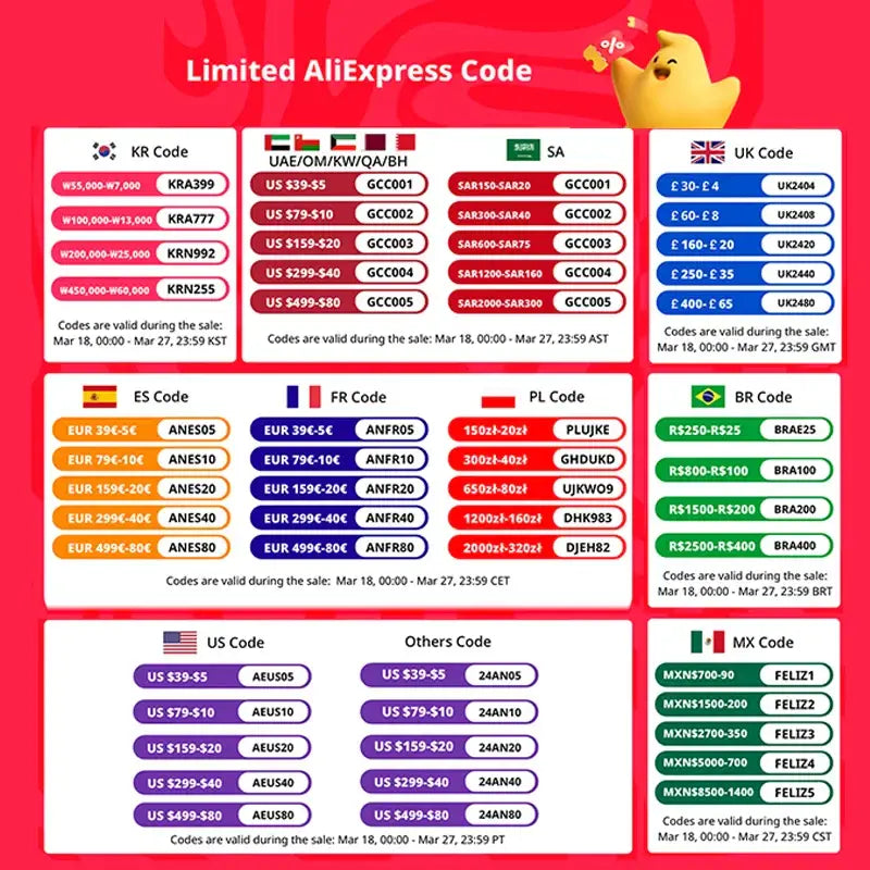 Colorful grid of AliExpress discount codes with cartoon chick and Asgard DDR4 RAM