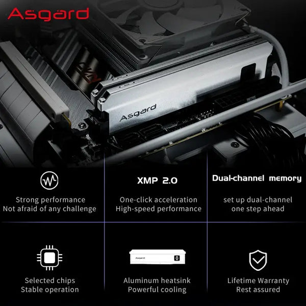 Asgard DDR4 RAM with metallic heatsink for enhanced performance at 3600MHz