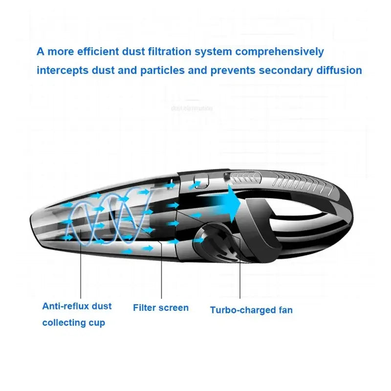 Wireless Vacuum Cleaner Powerful Cyclone Suction Rechargeable Handheld Vacuum