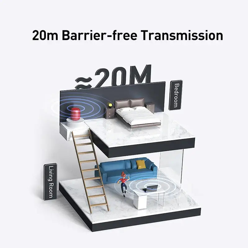 Miniature diorama of wireless signal transmission in BASEUS BA04 Bluetooth technology