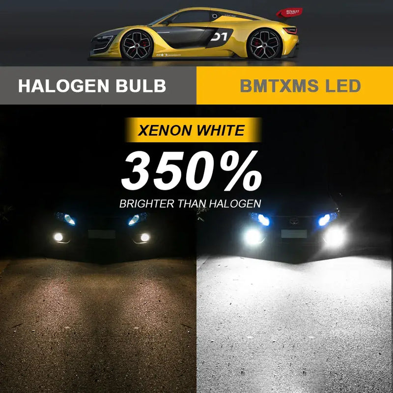 Comparison of Halogen Bulbs and LED Fog Light for 6500K White and 3000K Golden Yellow