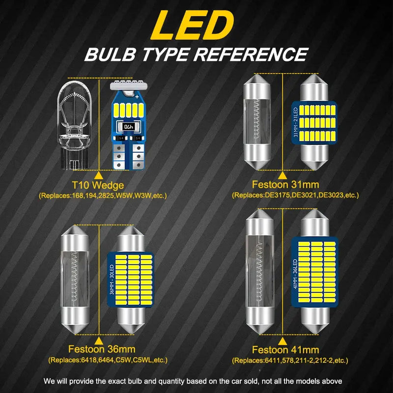 LED bulb type reference chart displaying T10 W5W LED options for BMW 328i interior dome light