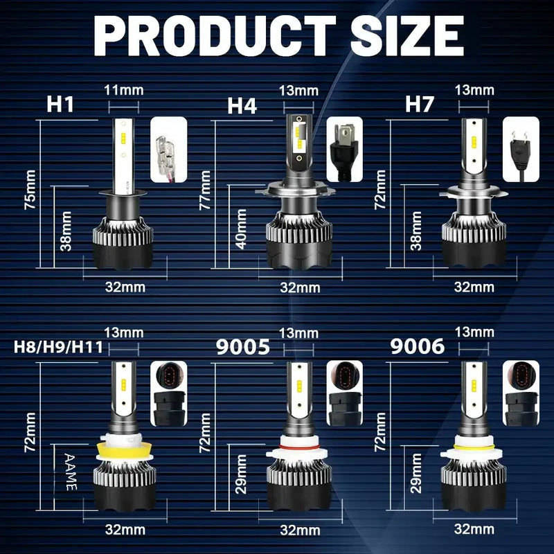 Diagram illustrating dimensions of automotive headlight bulb types for BMW E92 and Enjoynight Versatile Car