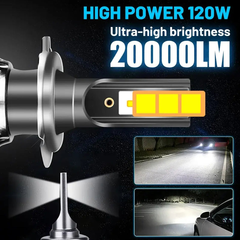 High-powered LED automotive headlight bulb 120W 20000LM for BMW E92 Enjoynight Versatile Car