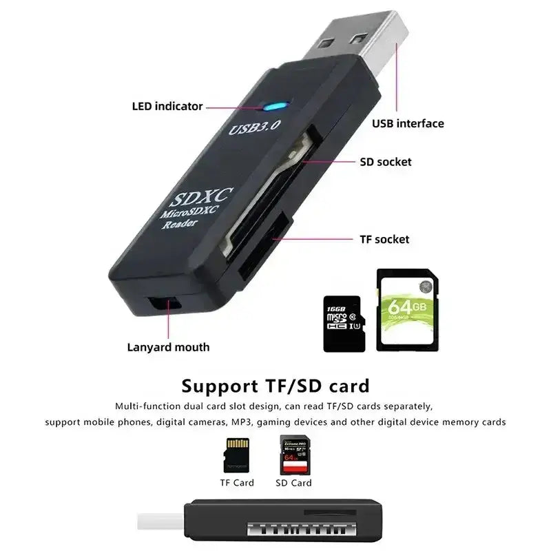 Mini High Speed 2 in 1 Multi Card Reader USB 3.0 Micro SD TF Card Memory Flash