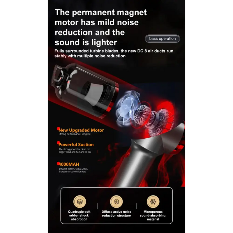 Brand Name Szuk Choice High-Concerned Chemical Free Vacuum Cleaner