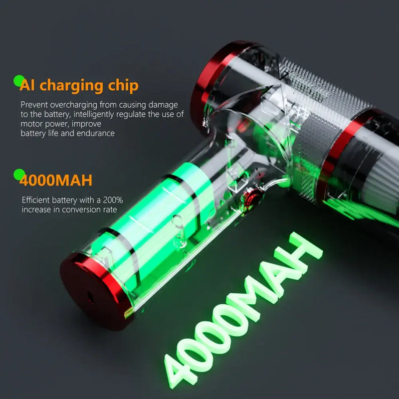 Brand Name Szuk Choice High-Concerned Chemical Free Vacuum Cleaner