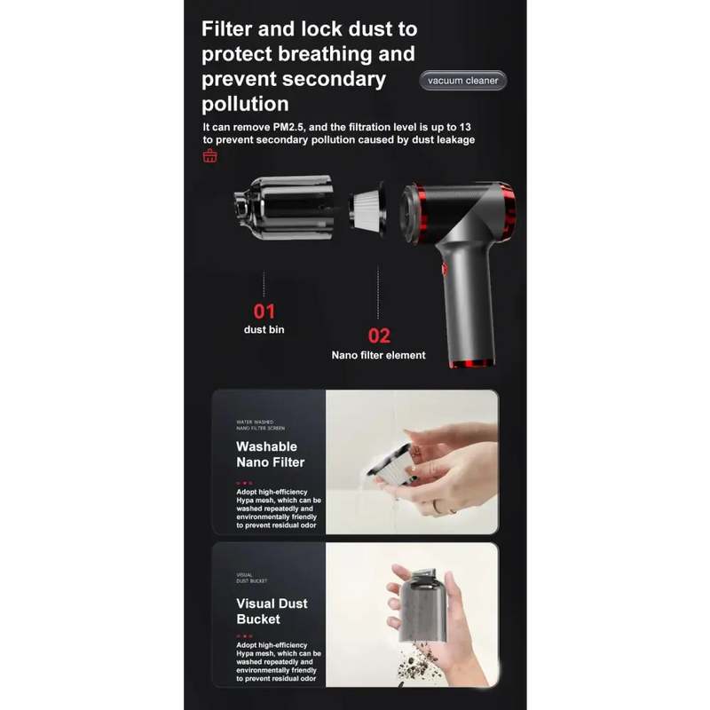 Brand Name Szuk Choice High-Concerned Chemical Free Vacuum Cleaner