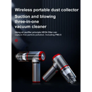 Brand Name Szuk Choice High-Concerned Chemical Free Vacuum Cleaner