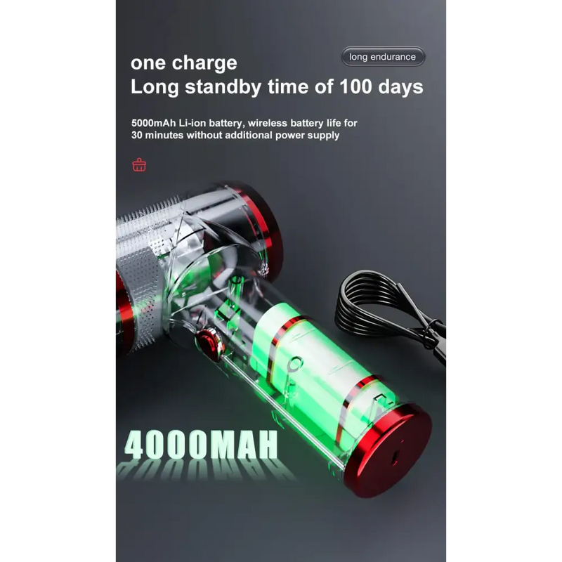 Brand Name Szuk Choice High-Concerned Chemical Free Vacuum Cleaner