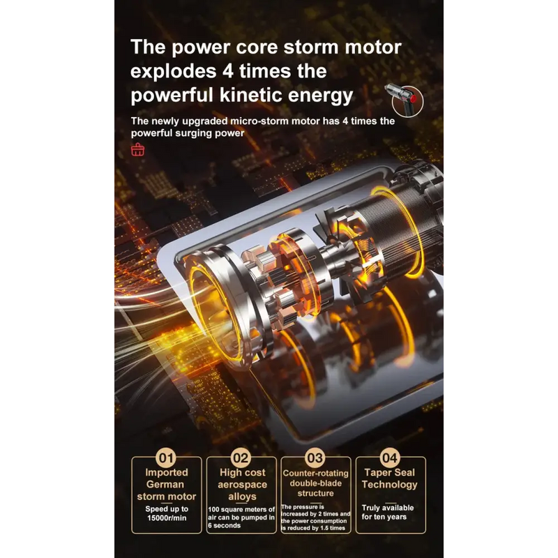 Brand Name Szuk Choice High-Concerned Chemical Free Vacuum Cleaner