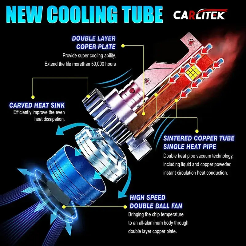 Cooling tube with high-tech components for CARLitek Universal Automotive heat dissipation