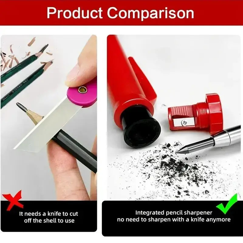 Product comparison of traditional versus integrated pencil sharpeners for versatile hand tools