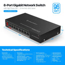 Amcrest 8-Port Poe+ Switch AGPS8E8P-AT-96-V2, 8-Ports, Power over Ethernet, 802.3Af/At 96W
