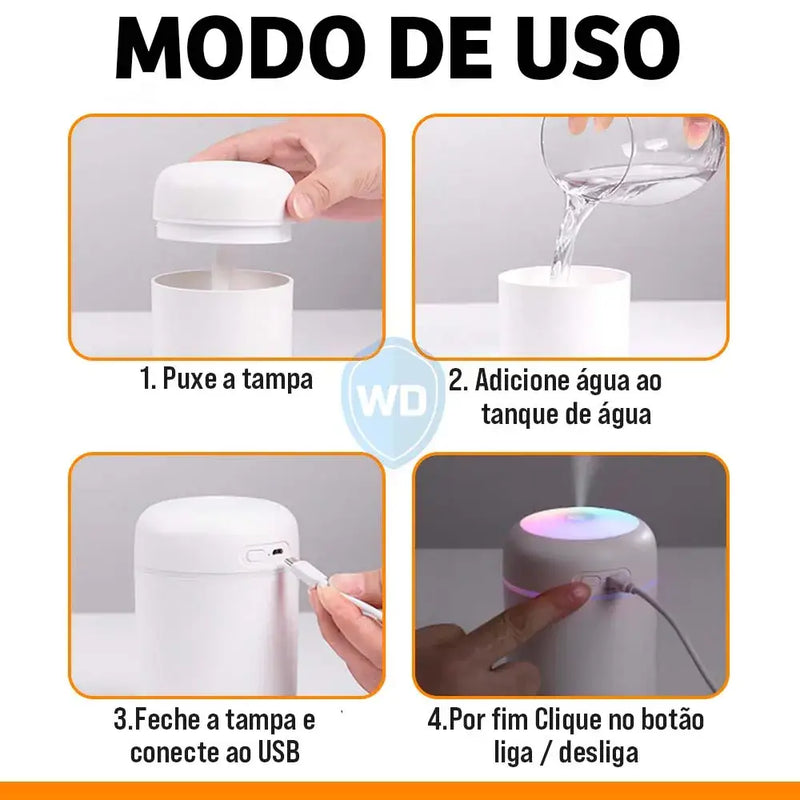 Portable humidifier and diffuser with usage instructions for Classic Columnar model