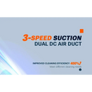 Cordless Vacuum Cleaner with HEPA Filter and Blow Dry Function