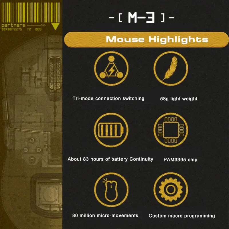 Infographic of Darmoshark M3 Optical Esports Gaming Mouse features for ultimate precision