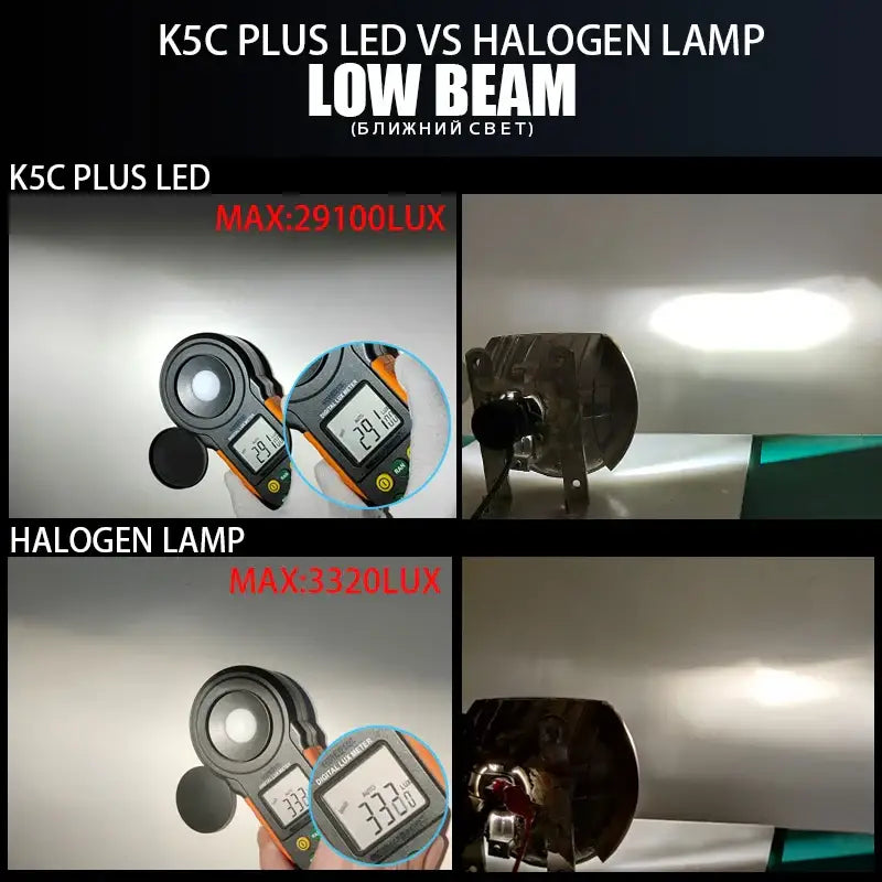 DAWNKNIGHT K5C PLUS 140W H7 Canbus Led Bulbs 4300K LED H4 H11 HB3 9005 HB4 9006