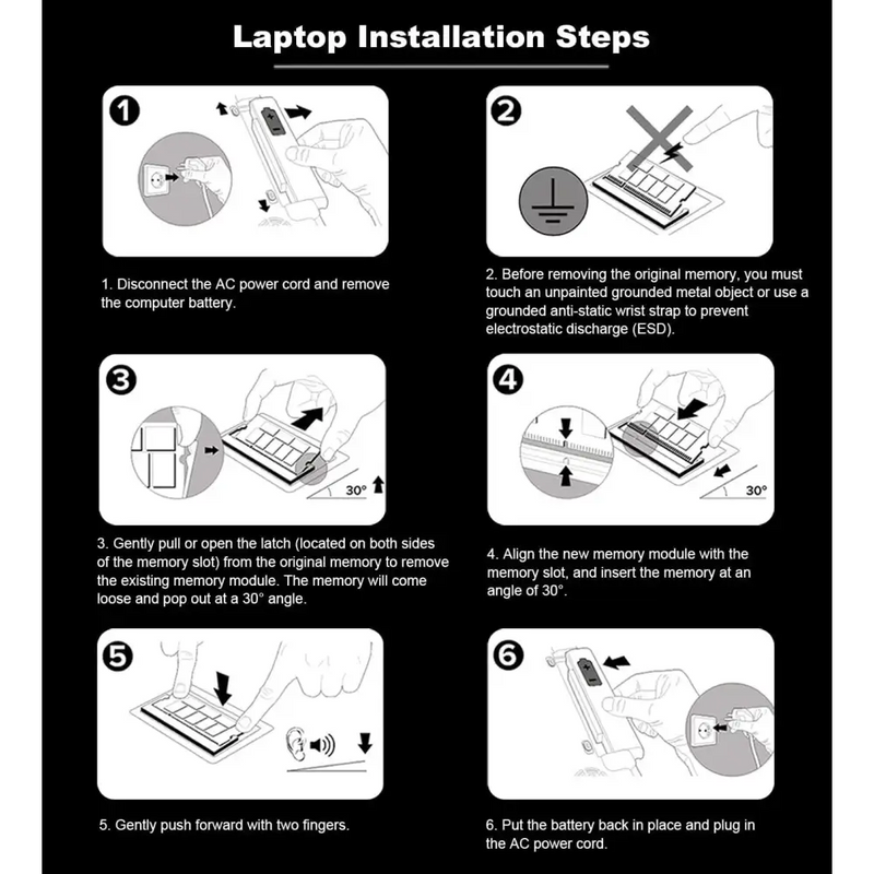 Step-by-step visual instructions for installing DDR3L 4GB and 8GB Laptop RAM