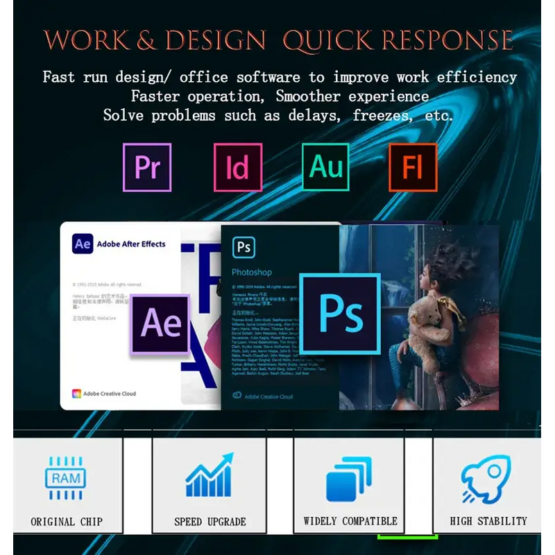 Advertisement for Adobe Creative Suite showcasing efficiency benefits with DDR3 4GB 8GB Laptop RAM