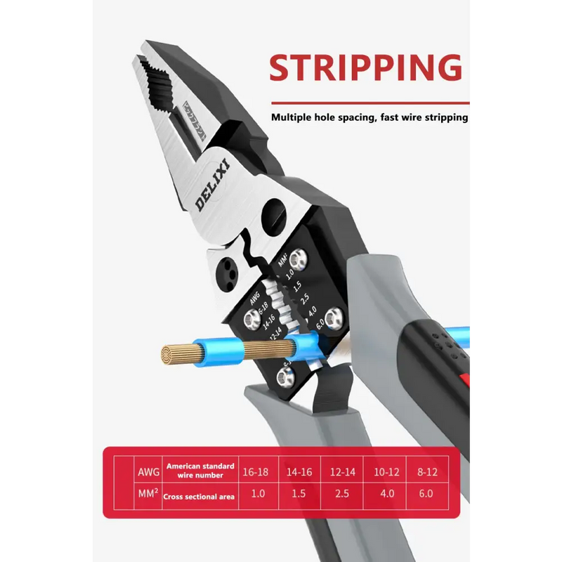 Wire stripping pliers with adjustable jaws from DELIXI, showcasing carbon steel features