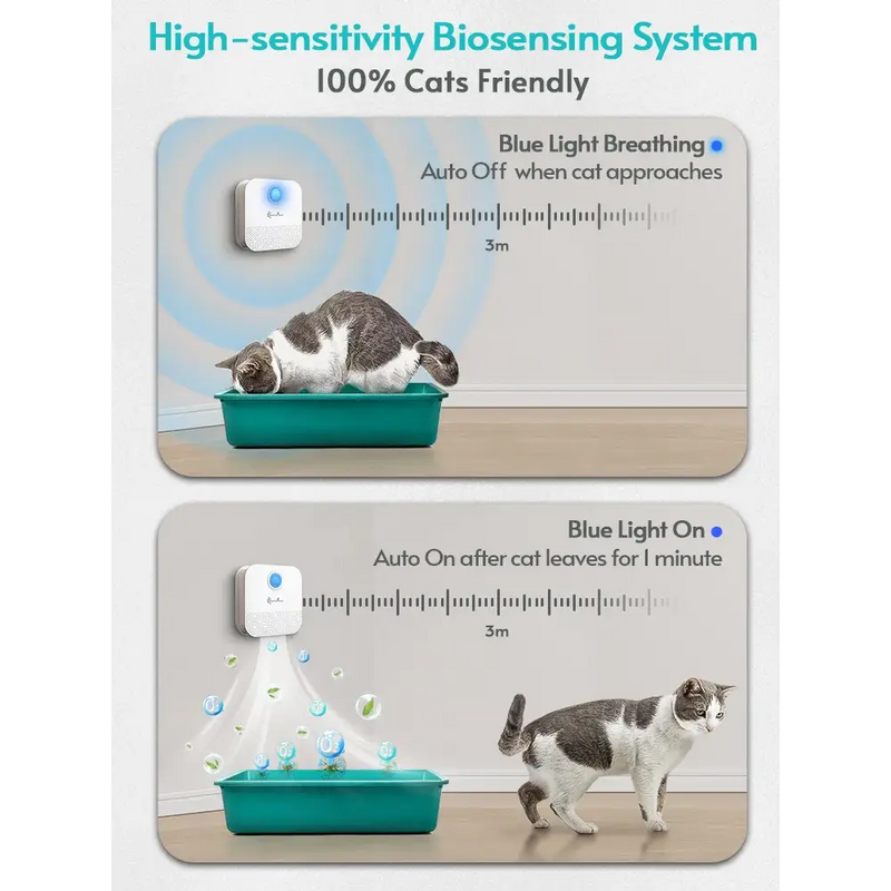 High-sensitivity blue light biosensing system in DownyPaws Cat Cleaning Tools