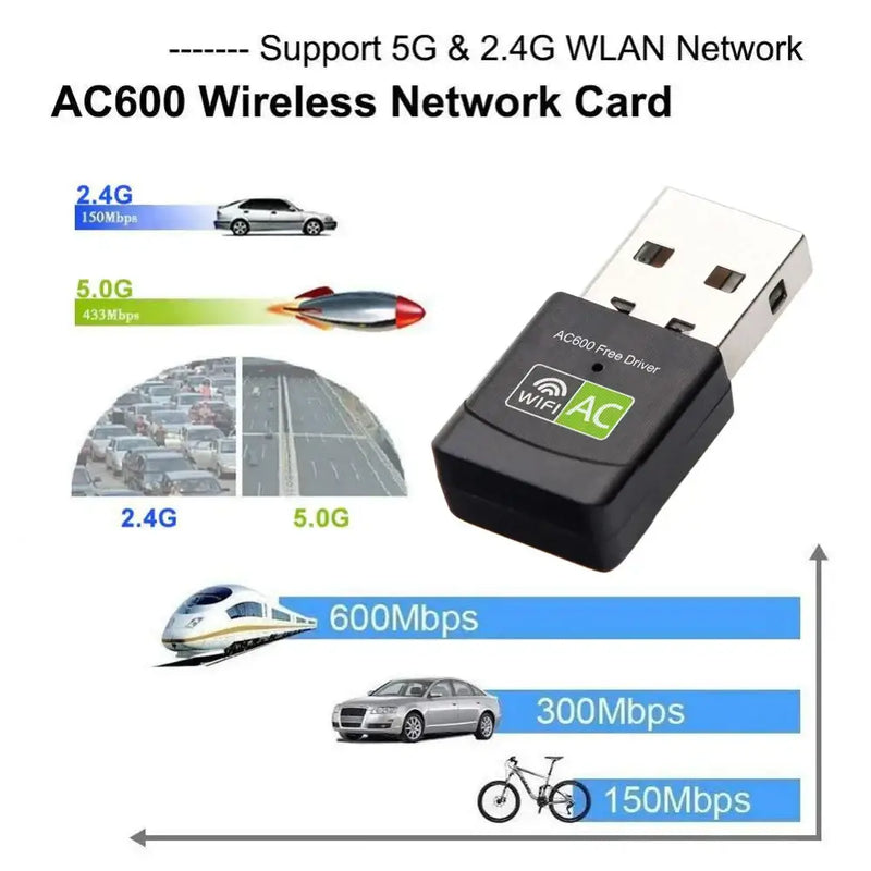 USB WiFi Adapter for High-Speed Wireless Connectivity supporting 5G and 2.4G WLAN