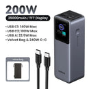 [LIVE ONLY] UGREEN Power Bank 25000Mah 200W, 20000Mah 130W, 12000Mah 100W Fast Charging Powerbank, 65W Charger PD Super Fast Charging for Iphone 17/16/Macbook Air/Pro Lenovo Laptop, with LED Display Screen, Tiktokholidayhaul