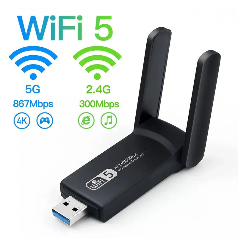 Fenvi AC1300 Wireless Connectivity Solution with dual-band USB WiFi adapter and antennas